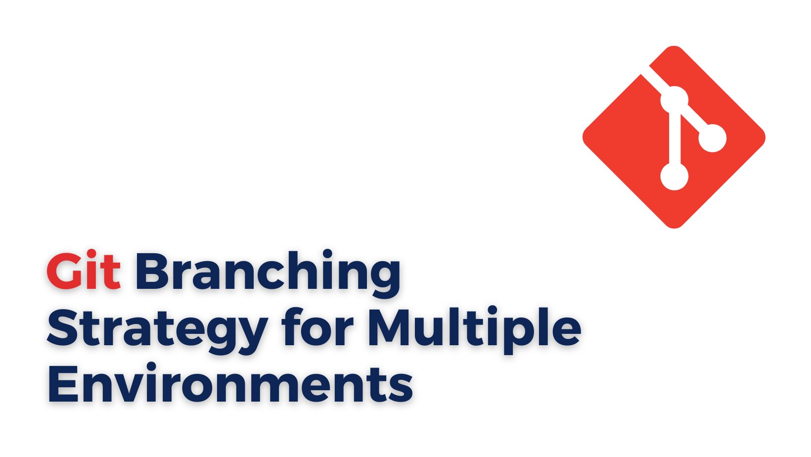 Git Branching Strategy for Multiple Environments