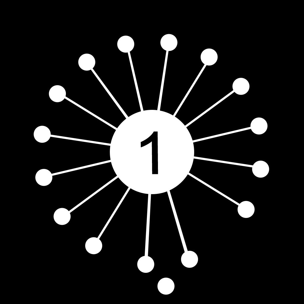 Levels and Progression in Core Ball Game